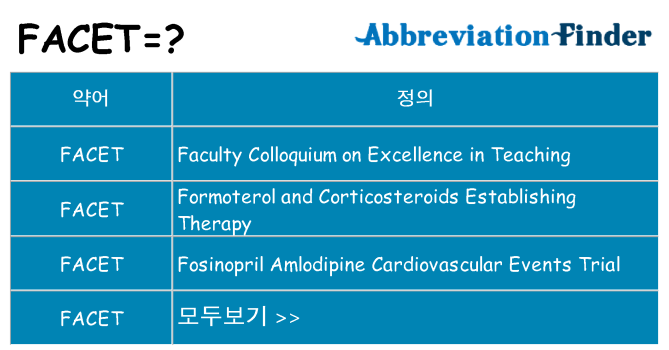 facet 대 한 무엇을 서가