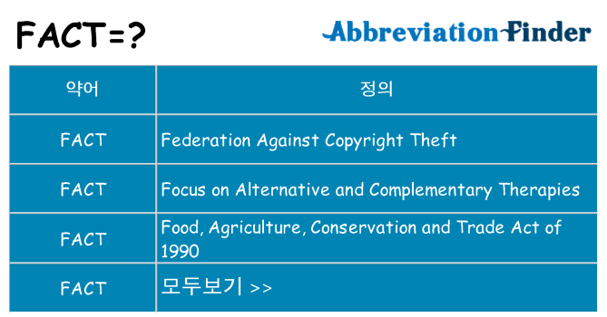 fact 대 한 무엇을 서가