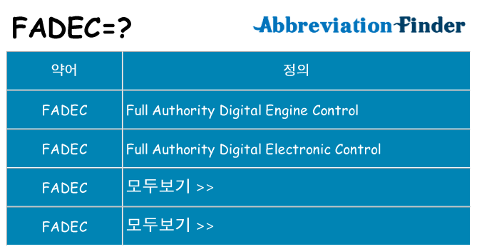 fadec 대 한 무엇을 서가