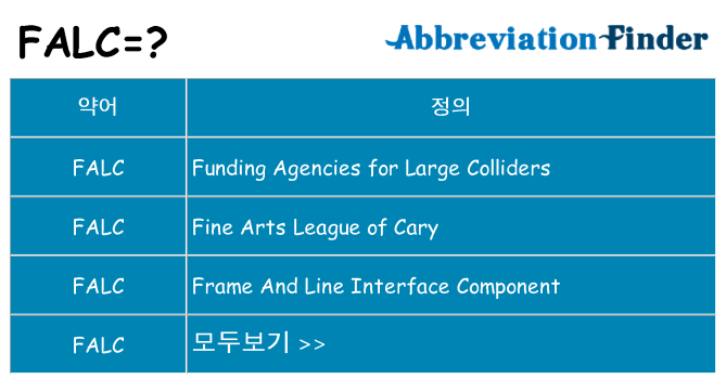 falc 대 한 무엇을 서가