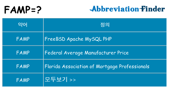 famp 대 한 무엇을 서가
