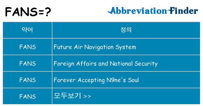 fans 대 한 무엇을 서가