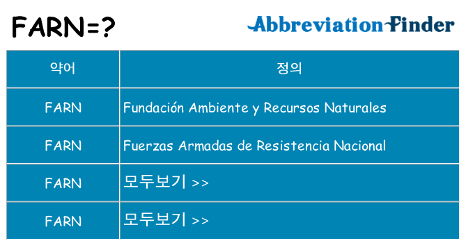 farn 대 한 무엇을 서가