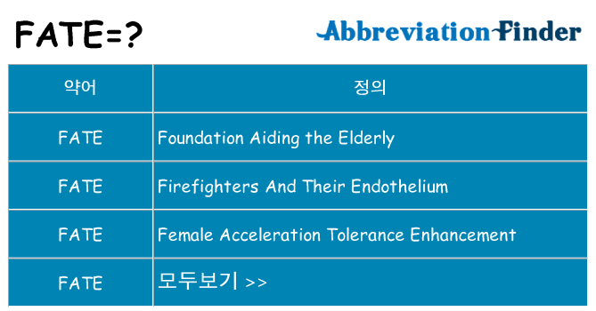 fate 대 한 무엇을 서가