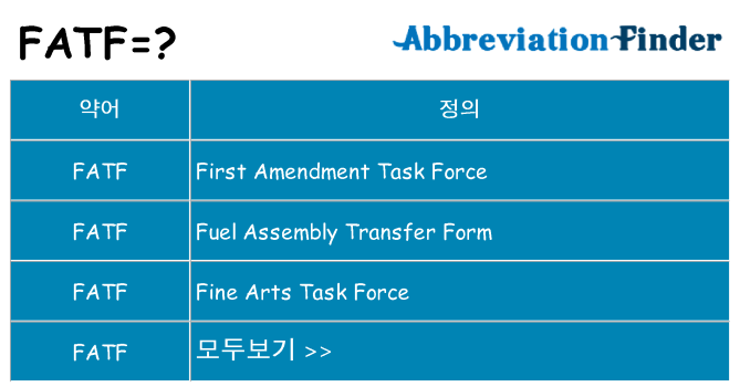 fatf 대 한 무엇을 서가