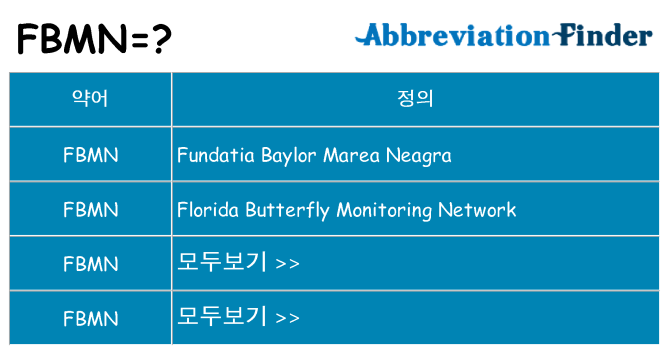 fbmn 대 한 무엇을 서가