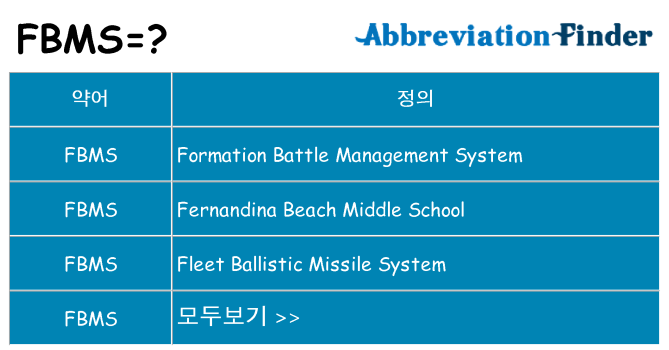 fbms 대 한 무엇을 서가