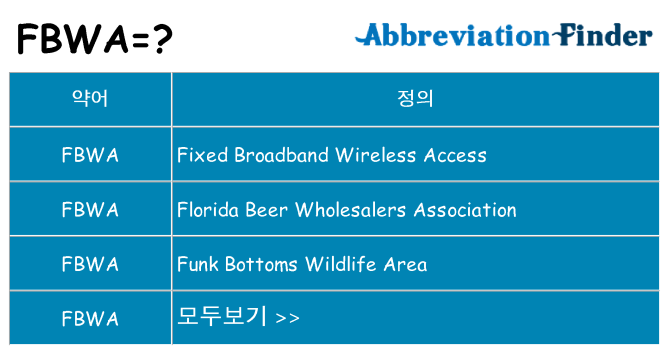 fbwa 대 한 무엇을 서가