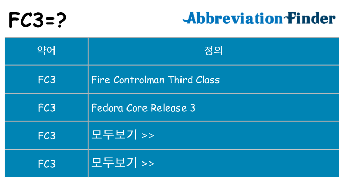 fc3 대 한 무엇을 서가