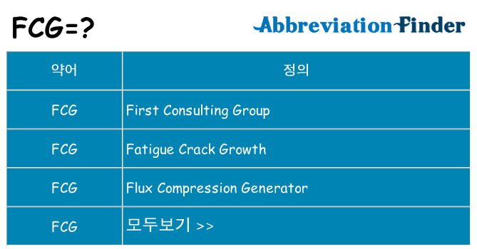 fcg 대 한 무엇을 서가