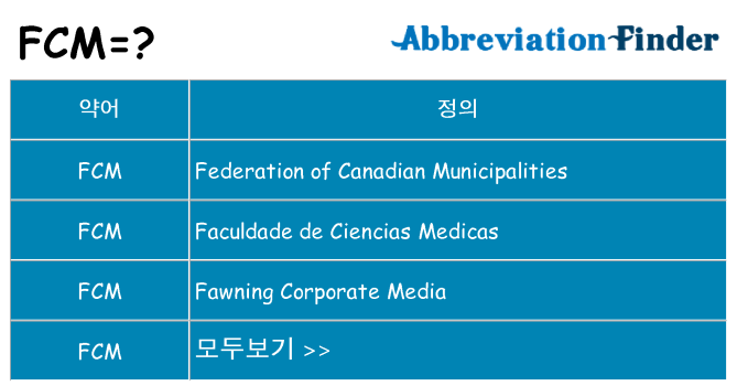 fcm 대 한 무엇을 서가
