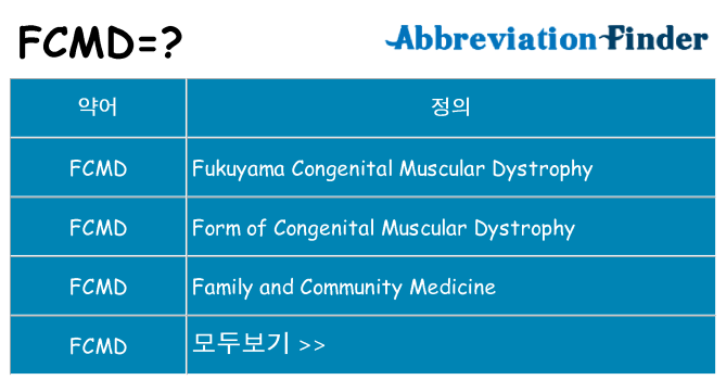fcmd 대 한 무엇을 서가