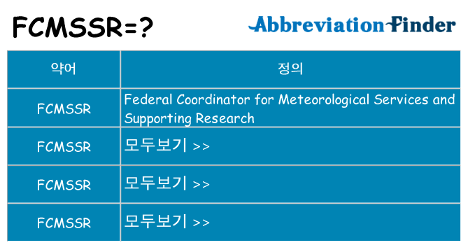 fcmssr 대 한 무엇을 서가