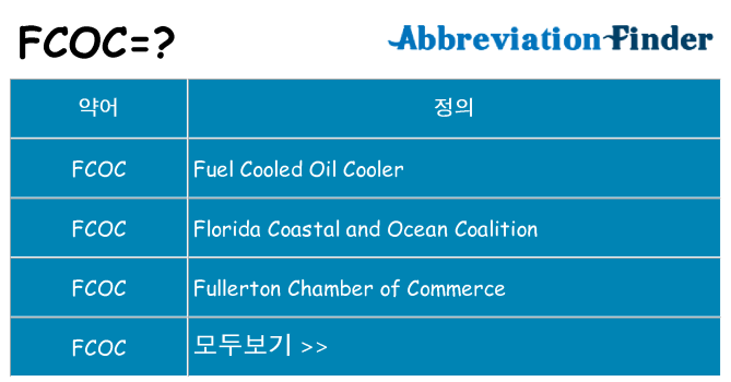 fcoc 대 한 무엇을 서가