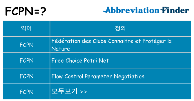 fcpn 대 한 무엇을 서가