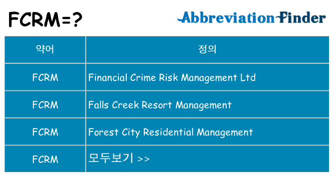 fcrm 대 한 무엇을 서가