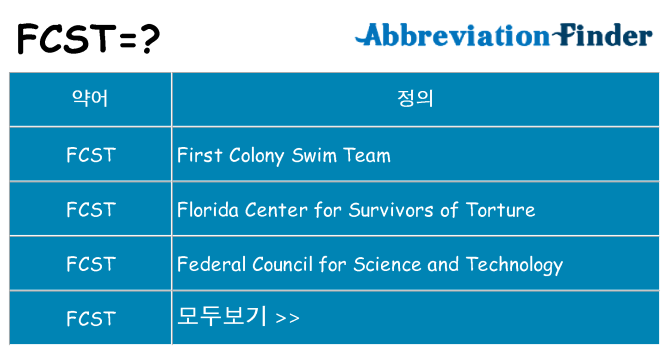 fcst 대 한 무엇을 서가