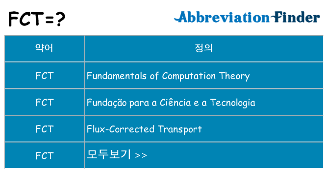 fct 대 한 무엇을 서가