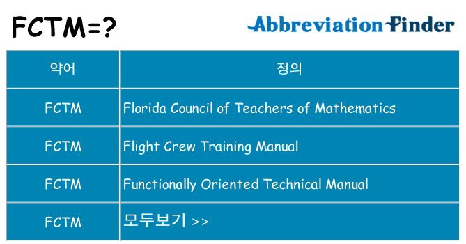 fctm 대 한 무엇을 서가