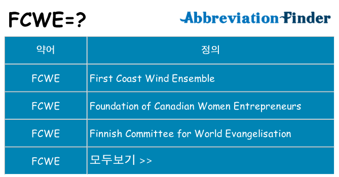 fcwe 대 한 무엇을 서가