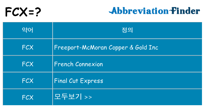 fcx 대 한 무엇을 서가