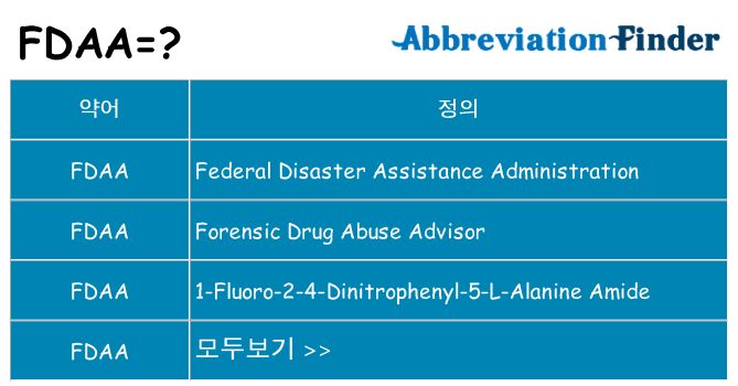 fdaa 대 한 무엇을 서가