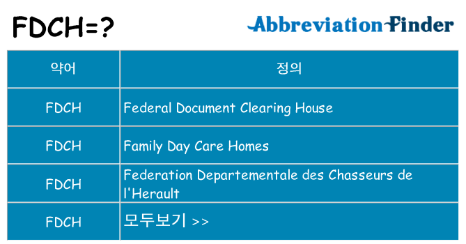 fdch 대 한 무엇을 서가