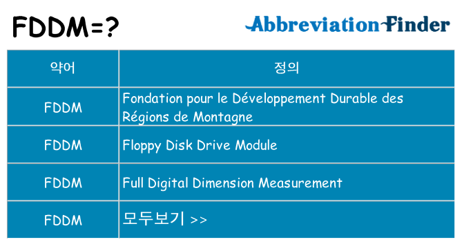 fddm 대 한 무엇을 서가