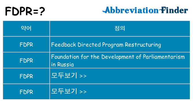 fdpr 대 한 무엇을 서가