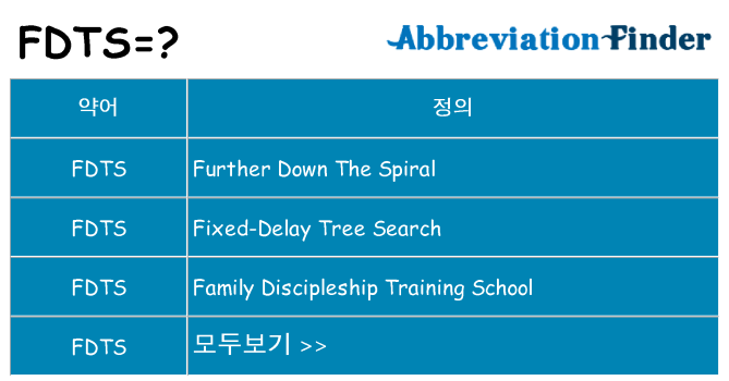 fdts 대 한 무엇을 서가