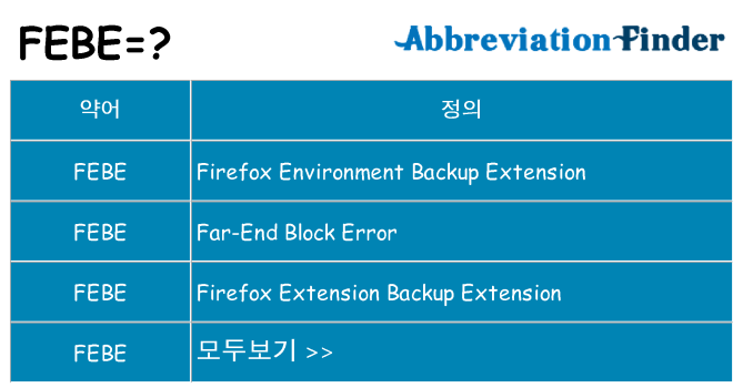 febe 대 한 무엇을 서가