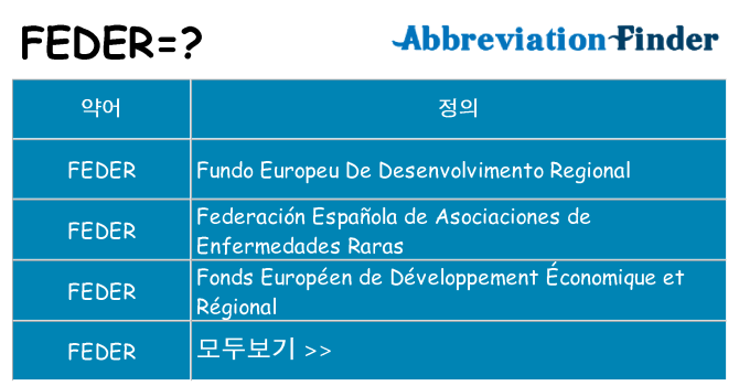 feder 대 한 무엇을 서가