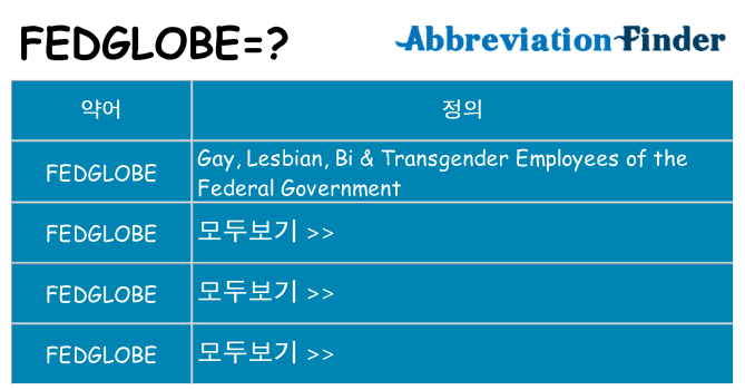 fedglobe 대 한 무엇을 서가