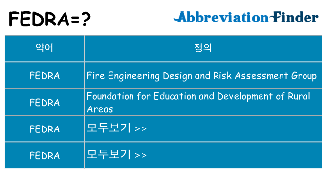fedra 대 한 무엇을 서가