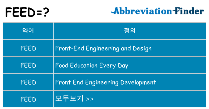 feed 대 한 무엇을 서가