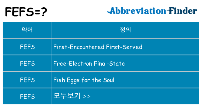 fefs 대 한 무엇을 서가