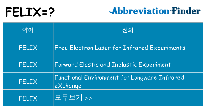 felix 대 한 무엇을 서가