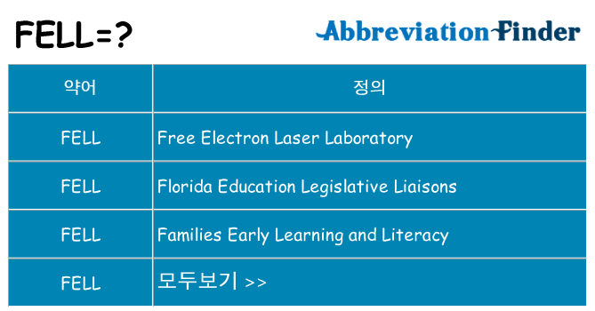 fell 대 한 무엇을 서가