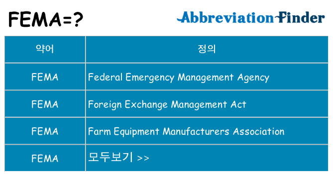 fema 대 한 무엇을 서가
