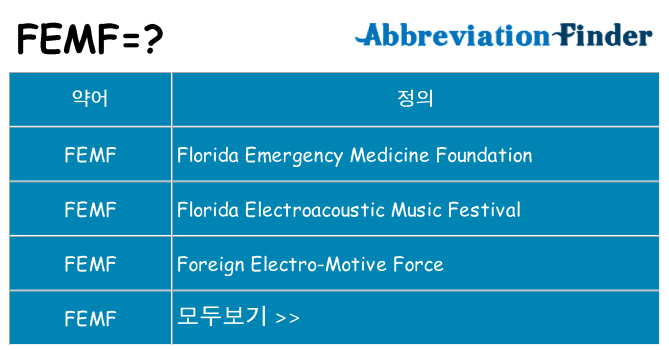 femf 대 한 무엇을 서가