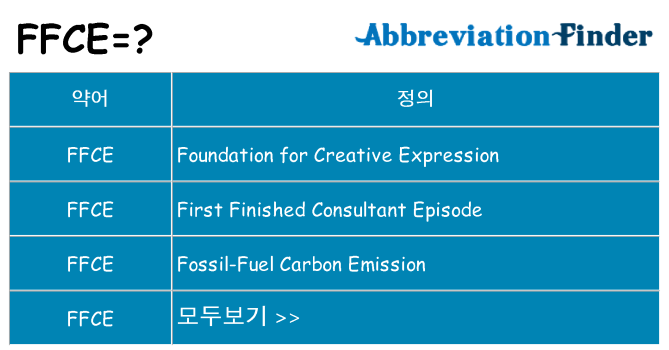 ffce 대 한 무엇을 서가