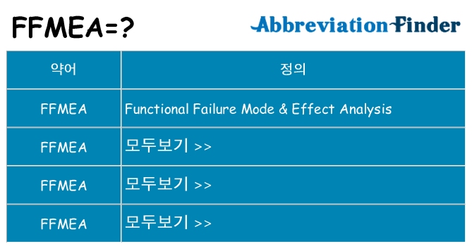 ffmea 대 한 무엇을 서가