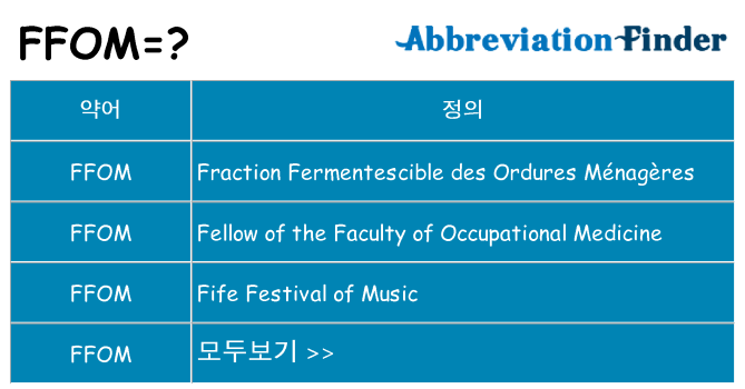 ffom 대 한 무엇을 서가