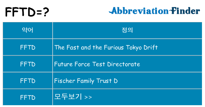 fftd 대 한 무엇을 서가