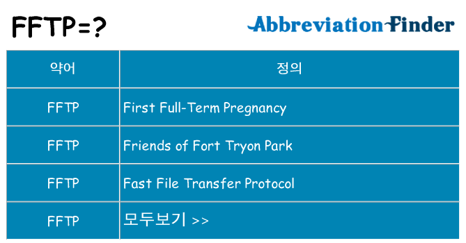 fftp 대 한 무엇을 서가