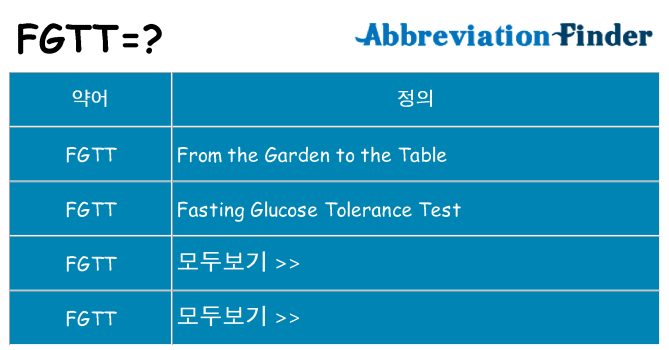 fgtt 대 한 무엇을 서가