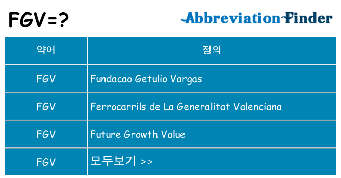 fgv 대 한 무엇을 서가