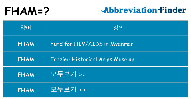 fham 대 한 무엇을 서가