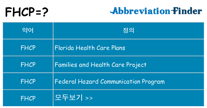 fhcp 대 한 무엇을 서가