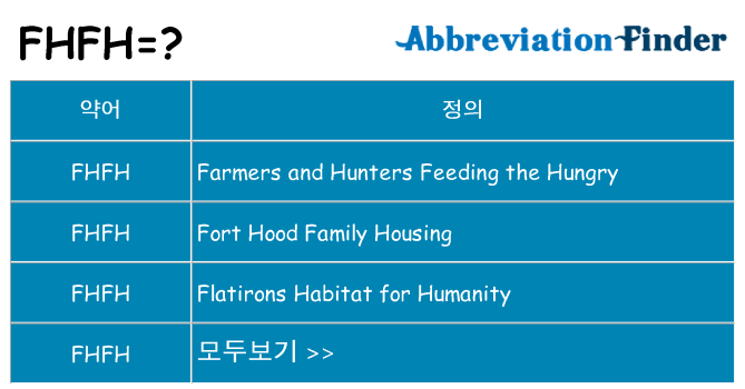fhfh 대 한 무엇을 서가